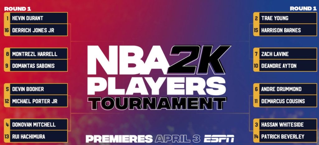 Le tableau du tournoi NBA2K des joueurs NBA