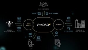 vitadao